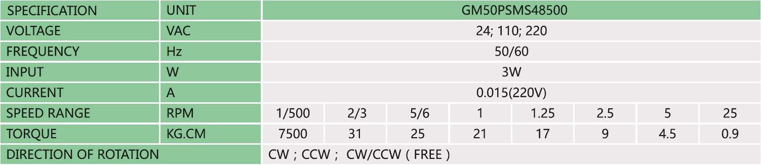 product-detail-dc-ac-rfs.jpg