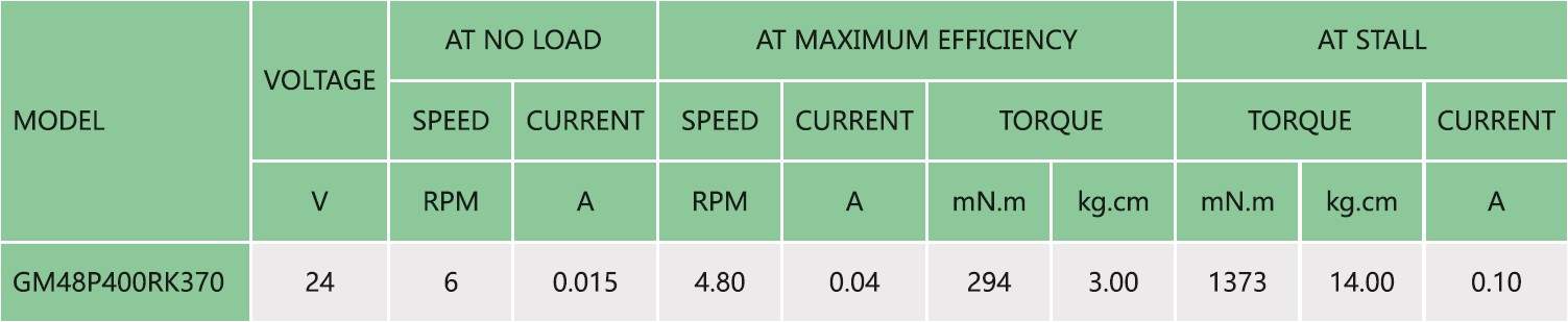 product-detail-dc-ac-rs.jpg