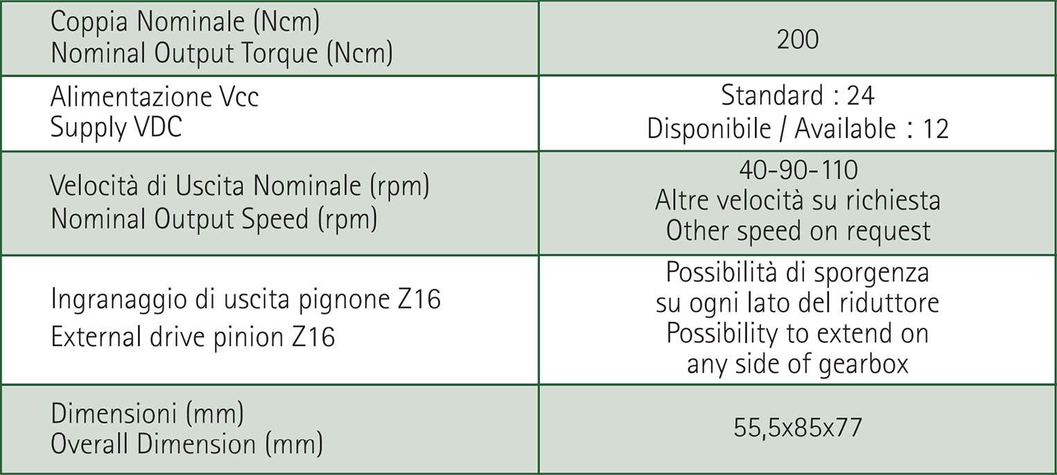 tabella-1-1.jpg