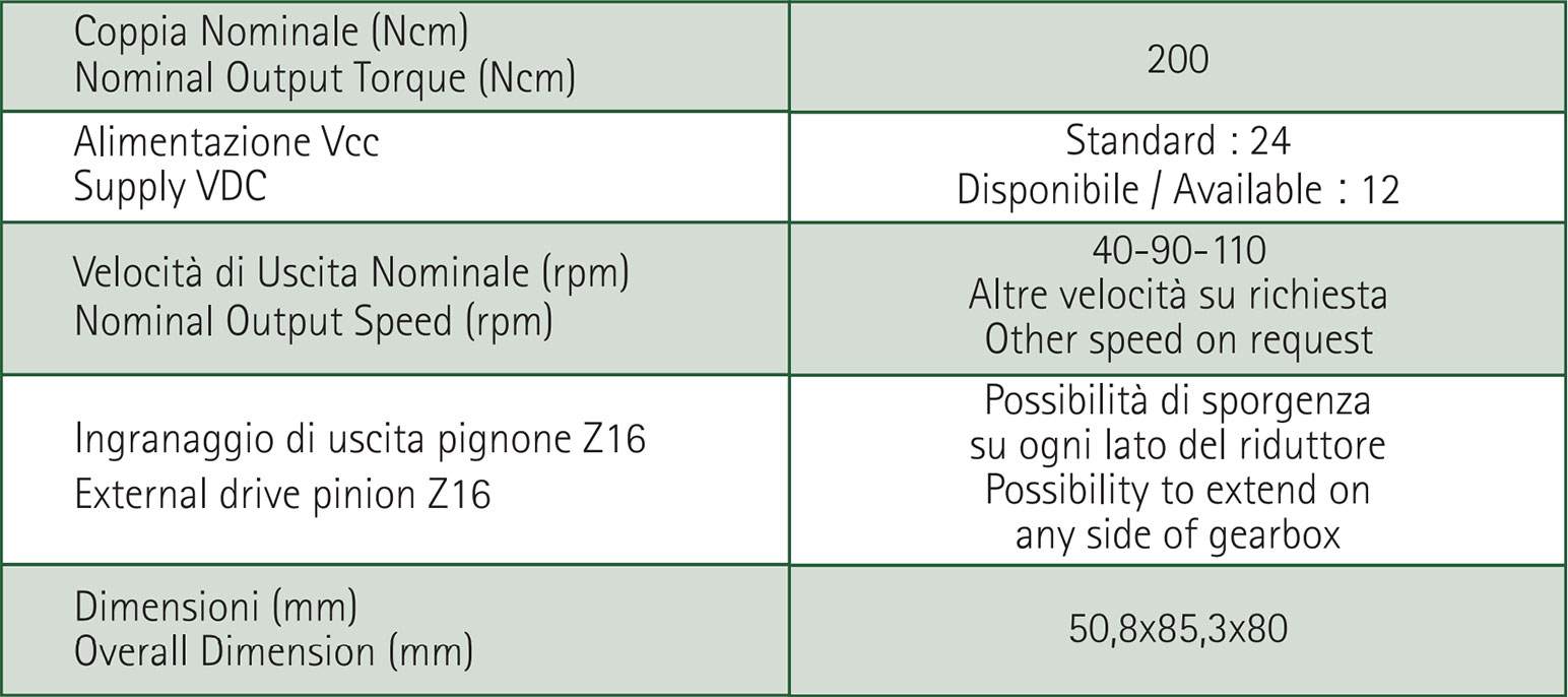 tabella-1.jpg