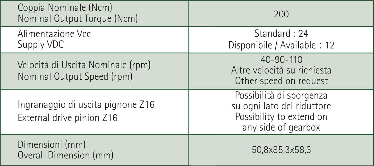 tabella-im3.jpg